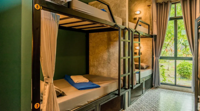 Backpacker’s Blueprint: Finding Your Ideal Hostel Adventure